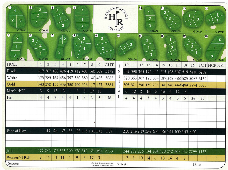 Scorecard Highlands Reserve Golf Club