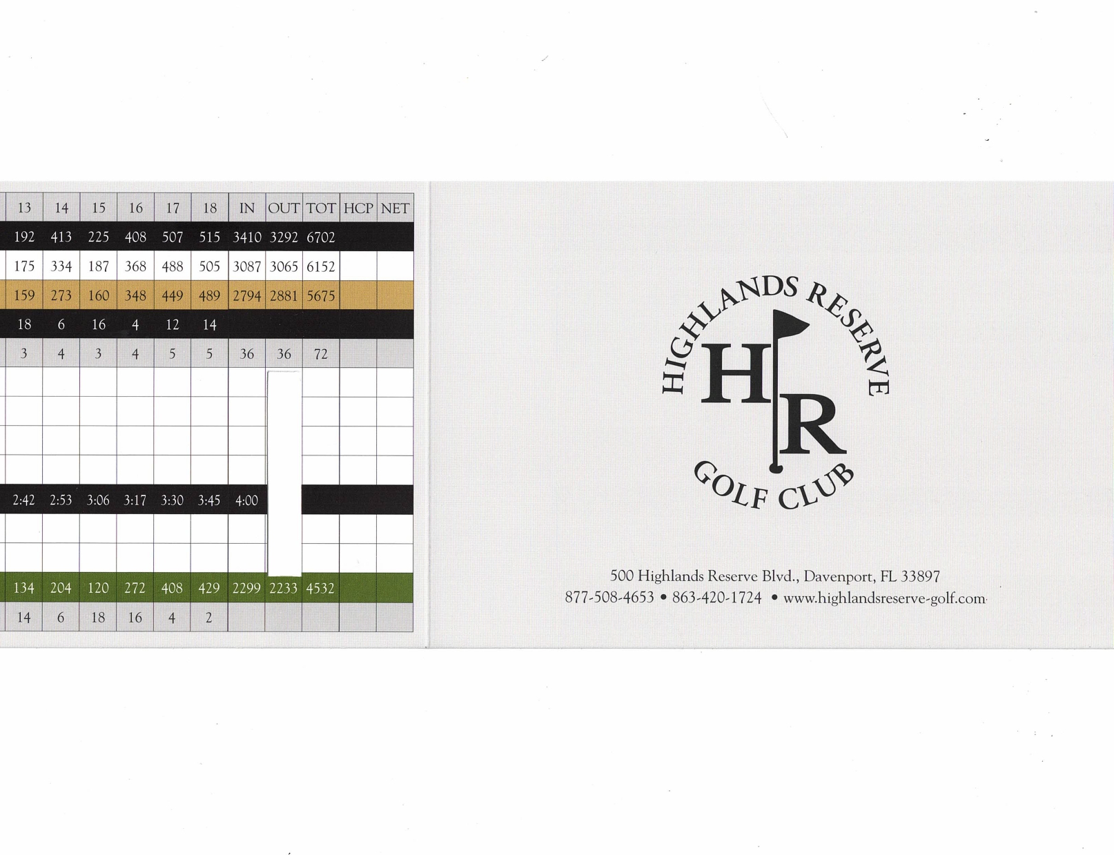 Scorecard Highlands Reserve Golf Club